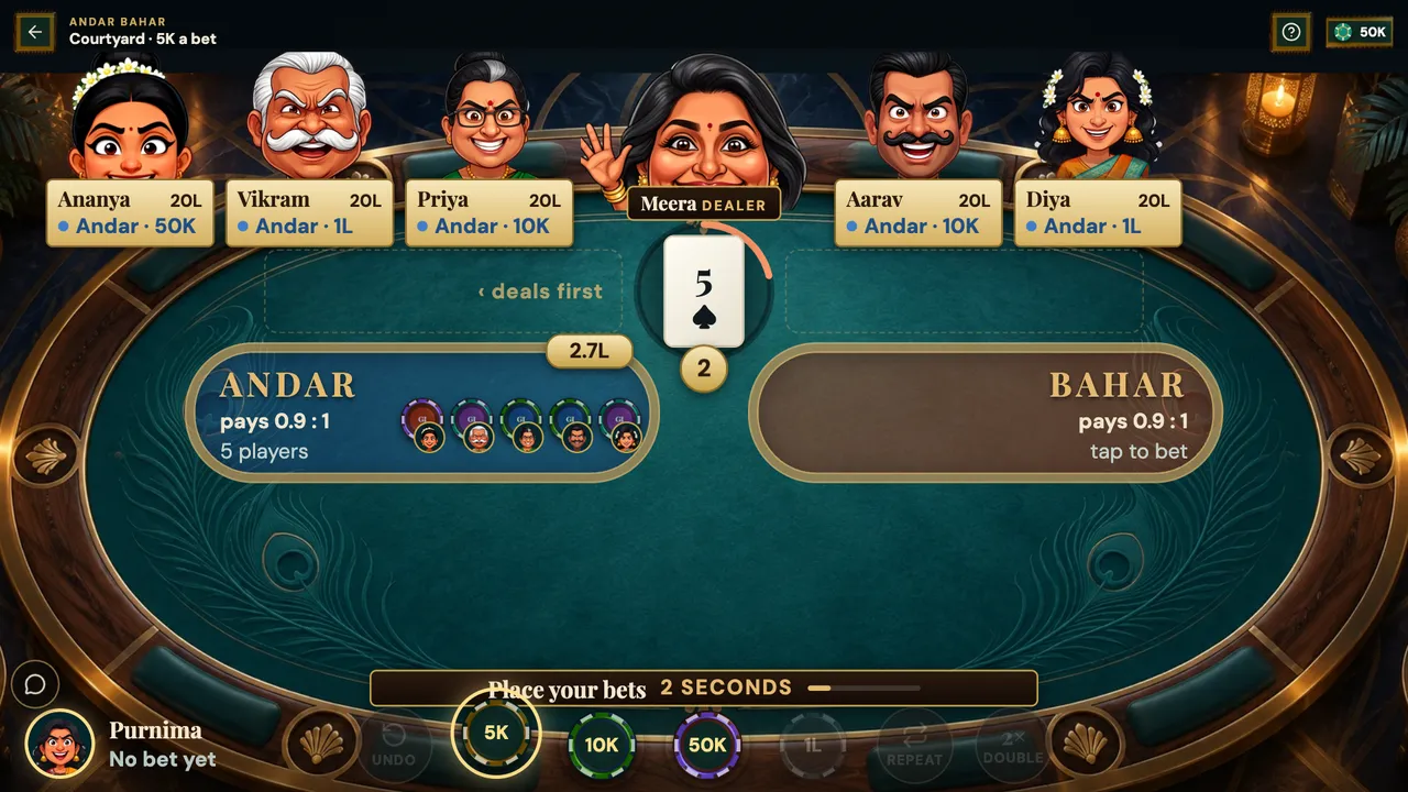 An Andar Bahar table with Meera dealing to six players